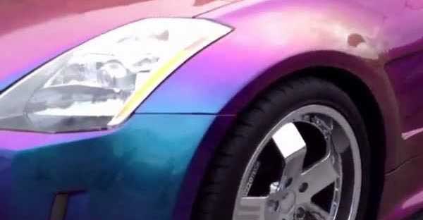 Use of Spectrophotometers in Different Verticals