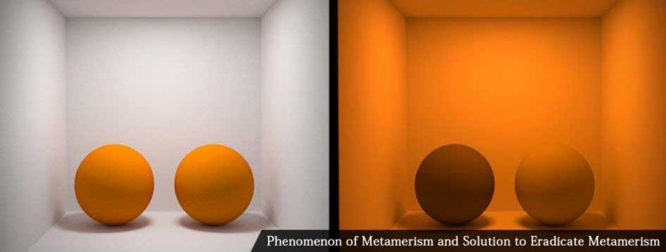 Phenomenon of Metamerism and Solution to Eradicate Metamerism