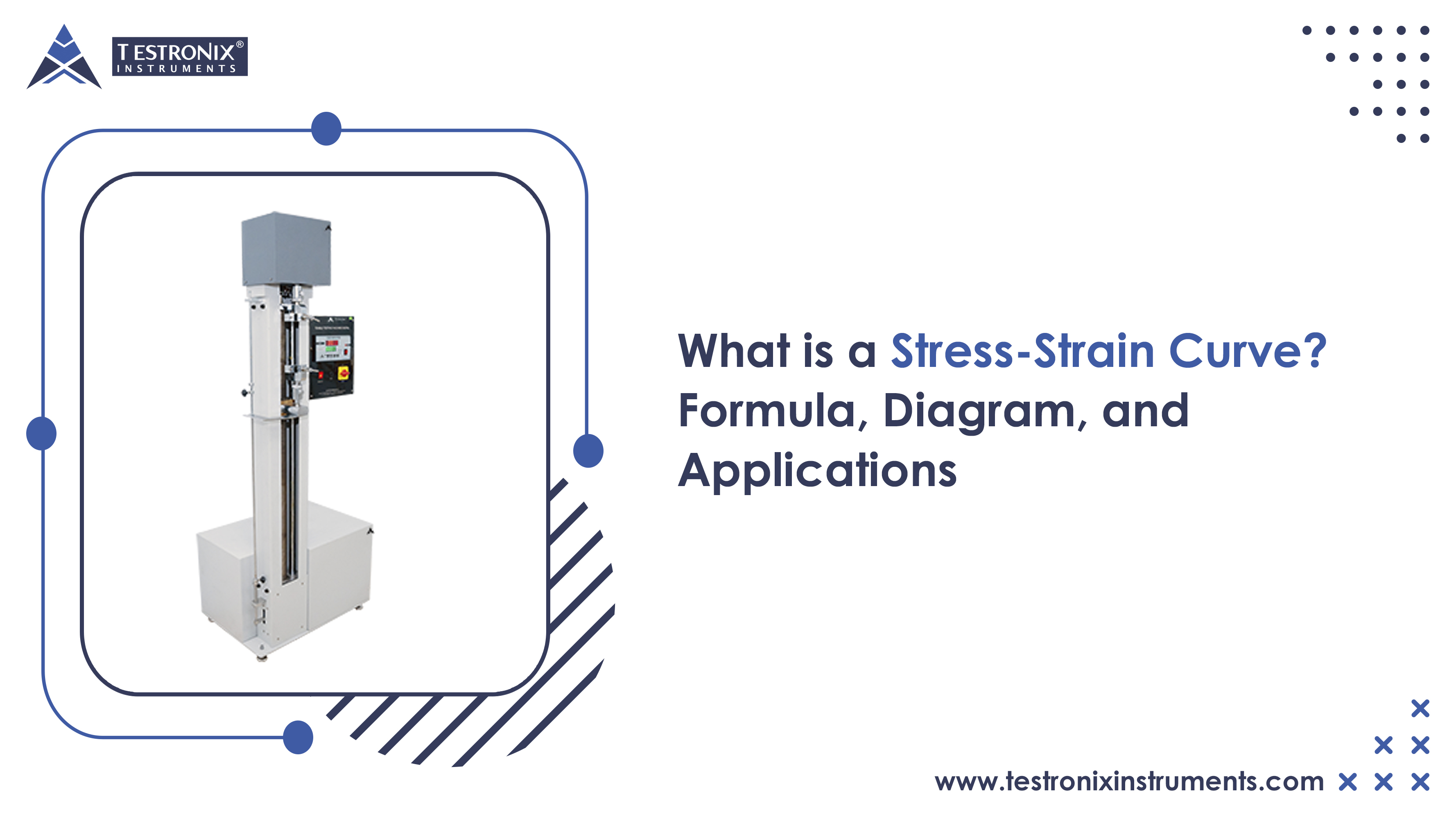 What is a Stress-Strain Curve? Formula, Diagram, and Applications