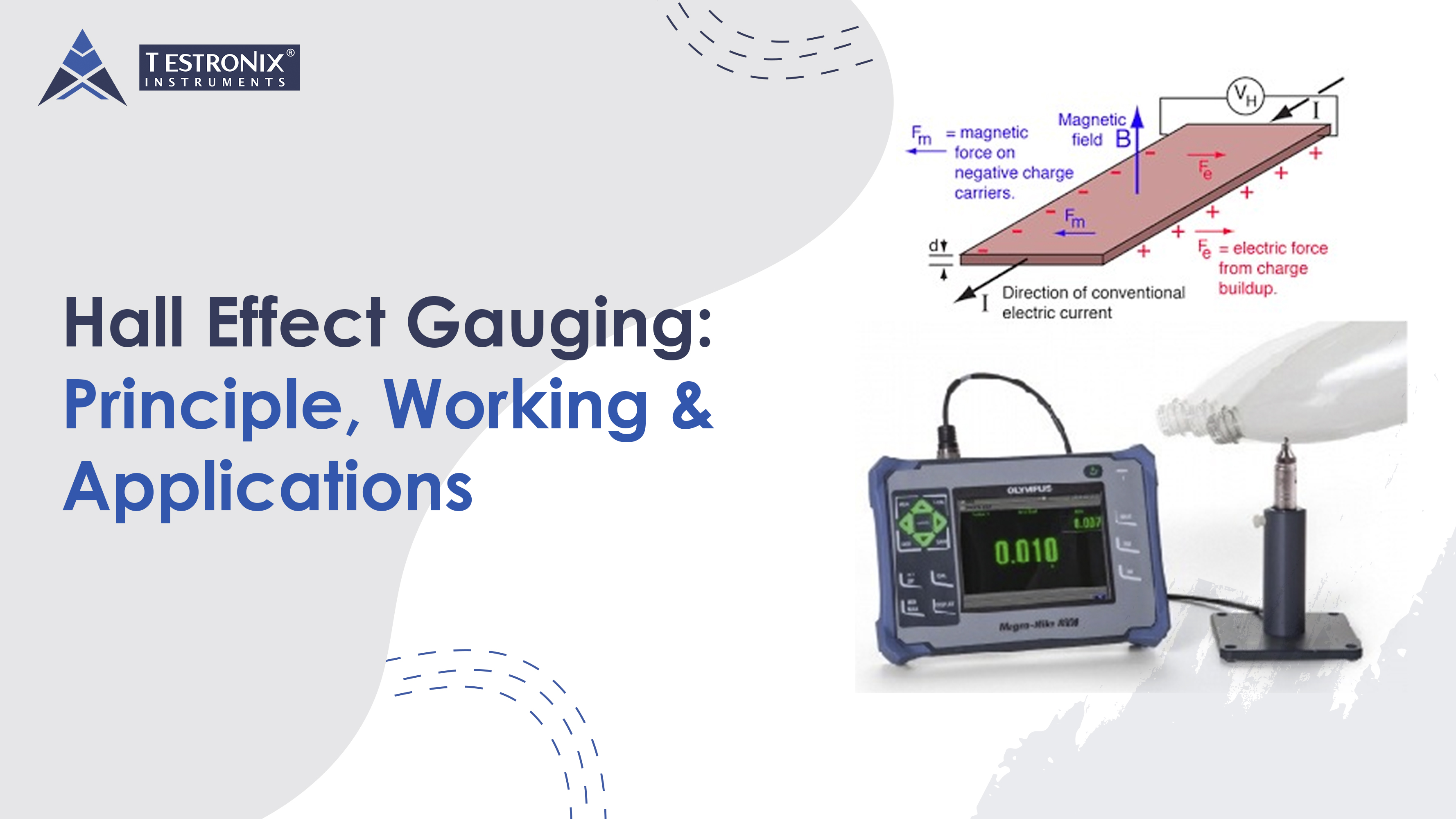 Hall Effect Gauging: Principle, Working &amp; Applications