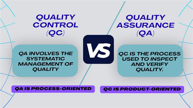 Quality control (QC) vs Quality assurance (QA)