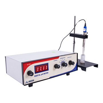 Testronix PH Meter2
